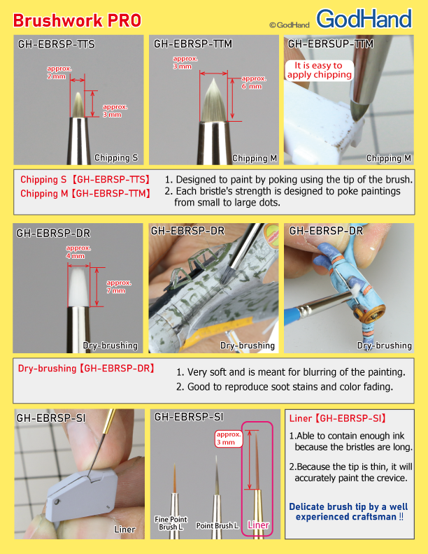 GodHand GodHand - Brushwork PRO Chipping M