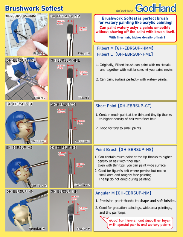 GodHand GodHand - Brushwork PRO Chipping M