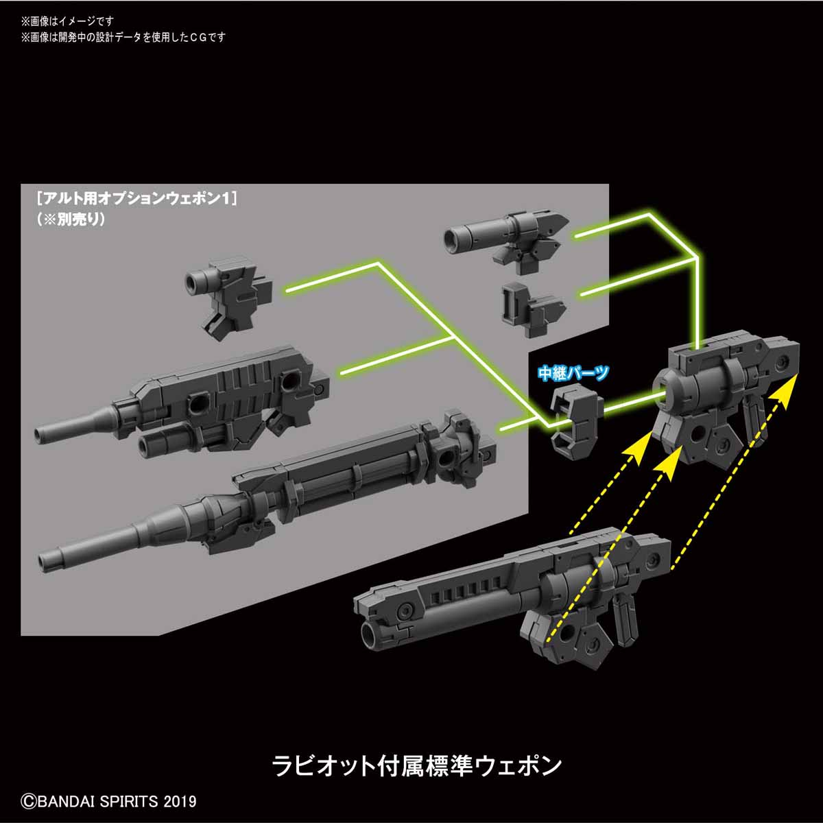 BANDAI Hobby 30MM 1/144 eEXM-21 RABIOT [WHITE]