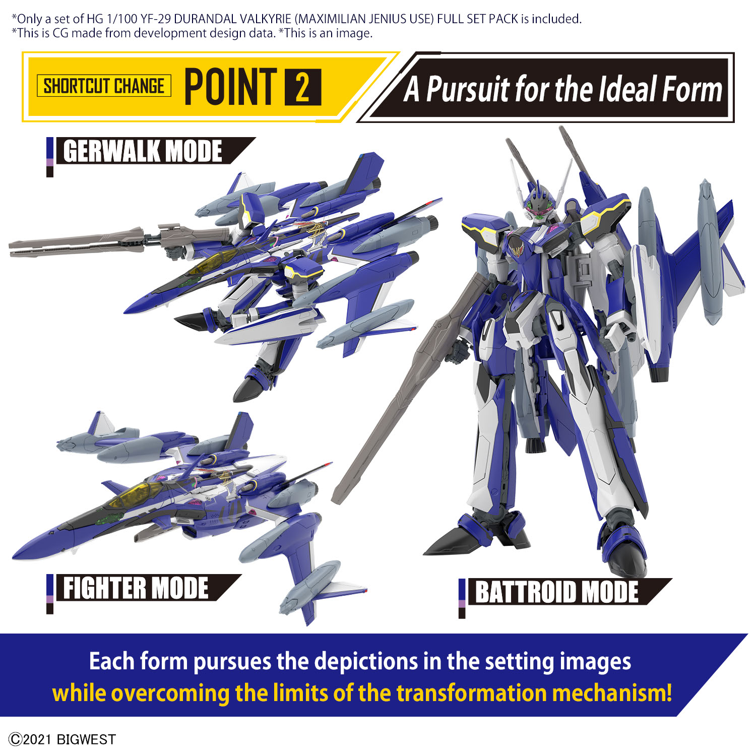 BANDAI Hobby HG 1/100 YF-29 DURANDAL VALKYRIE  (MAXIMILIAN JENIUS USE) FULL SET PACK