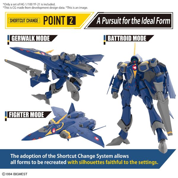 BANDAI Hobby HG 1/100 YF-21