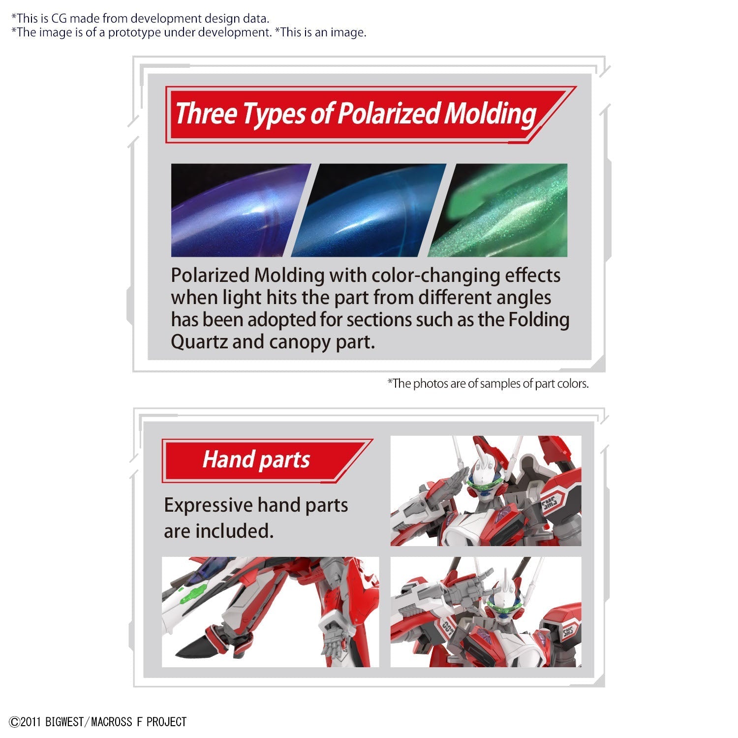 BANDAI Hobby HG 1/100 YF-29 DURANDAL VALKYRIE (ALTO SAOTOME USE)