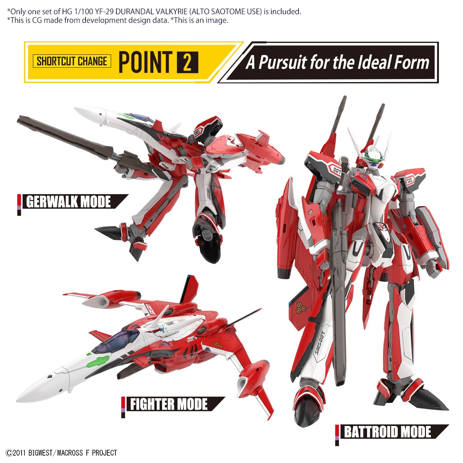 BANDAI Hobby HG 1/100 YF-29 DURANDAL VALKYRIE (ALTO SAOTOME USE)