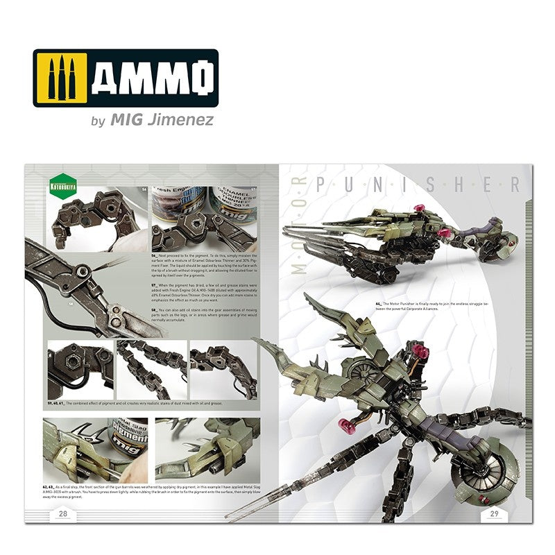 Ammo Mig How to: Kotobukiya Models (English)