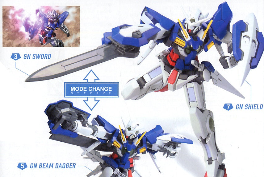 BANDAI Hobby HG 1/144 #01 Gundam Exia