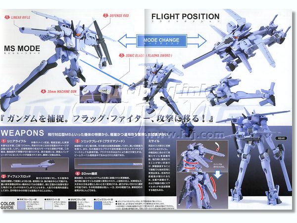 BANDAI Hobby HG 1/144 #02 Union Flag