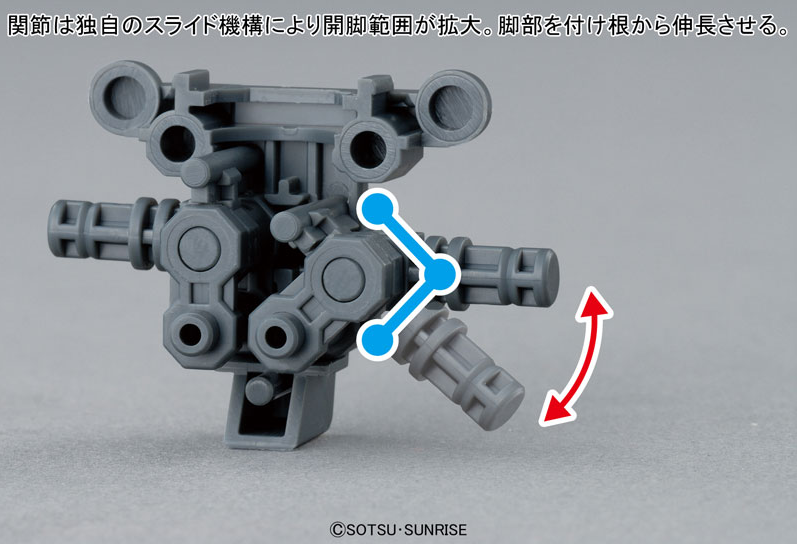 BANDAI Hobby MG 1/100 Freedom Gundam Ver.2.0