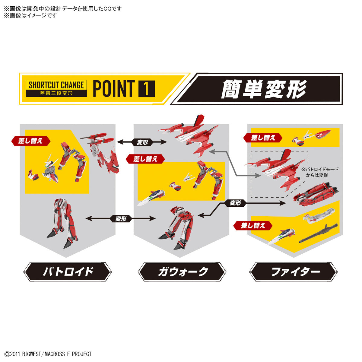 BANDAI Hobby HG 1/100 YF-29 DURANDAL VALKYRIE (ALTO SAOTOME USE)