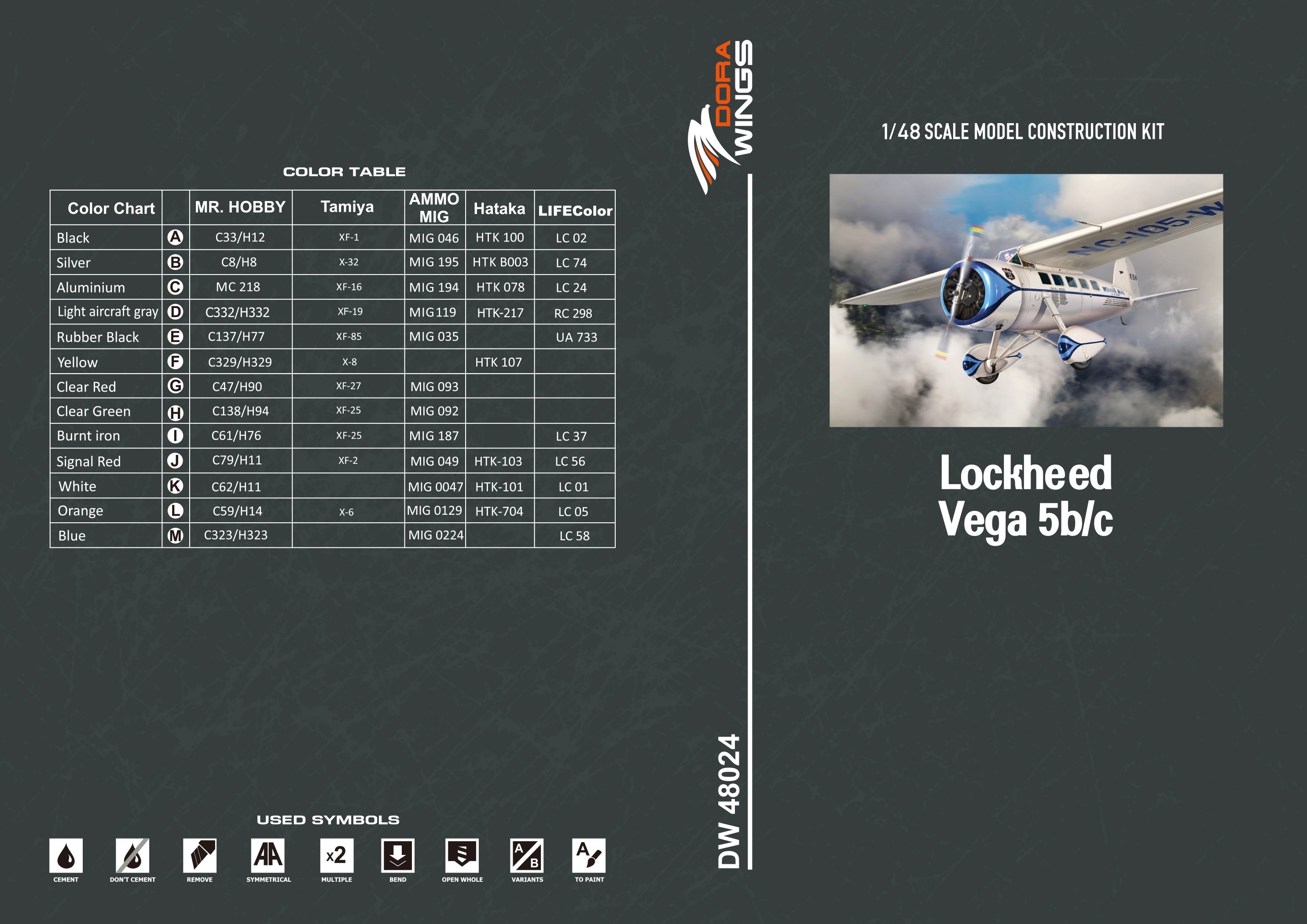 Dora Wings 1/48 Scale Lockheed Vega 5C