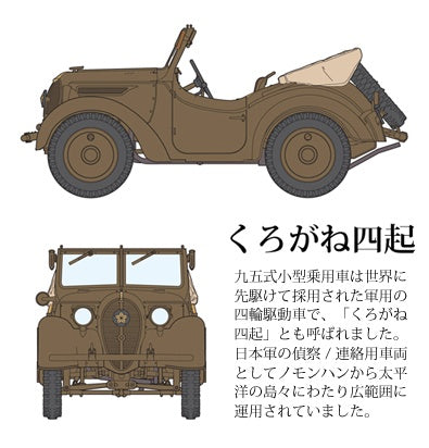 FineMolds 1/35 Ayame w/Kurogane 4 x 4 Figure Kit