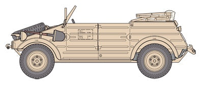 FineMolds 1/35 Historic Costume Girl Type 82 Kubelwagen with Figure 'Laura'