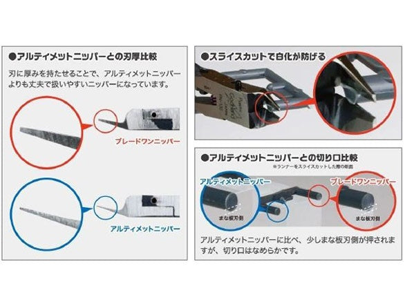 GodHand GodHand - Precision Nippers PN-120 (w/ Protection Cap)