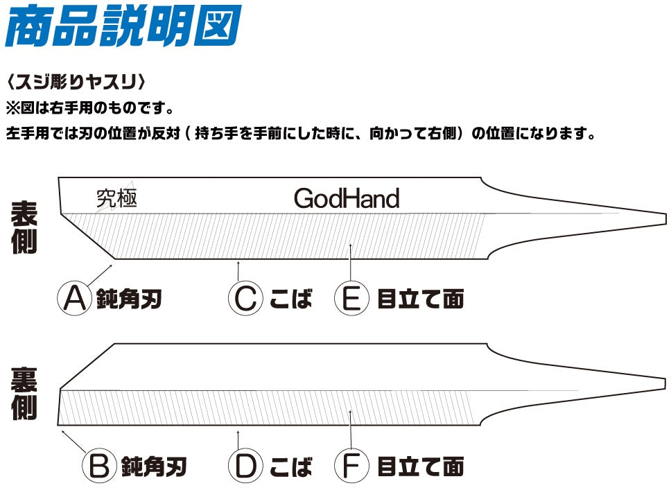 GodHand GodHand - Line Engraving File Super Small and Grip set (For Left Hand)