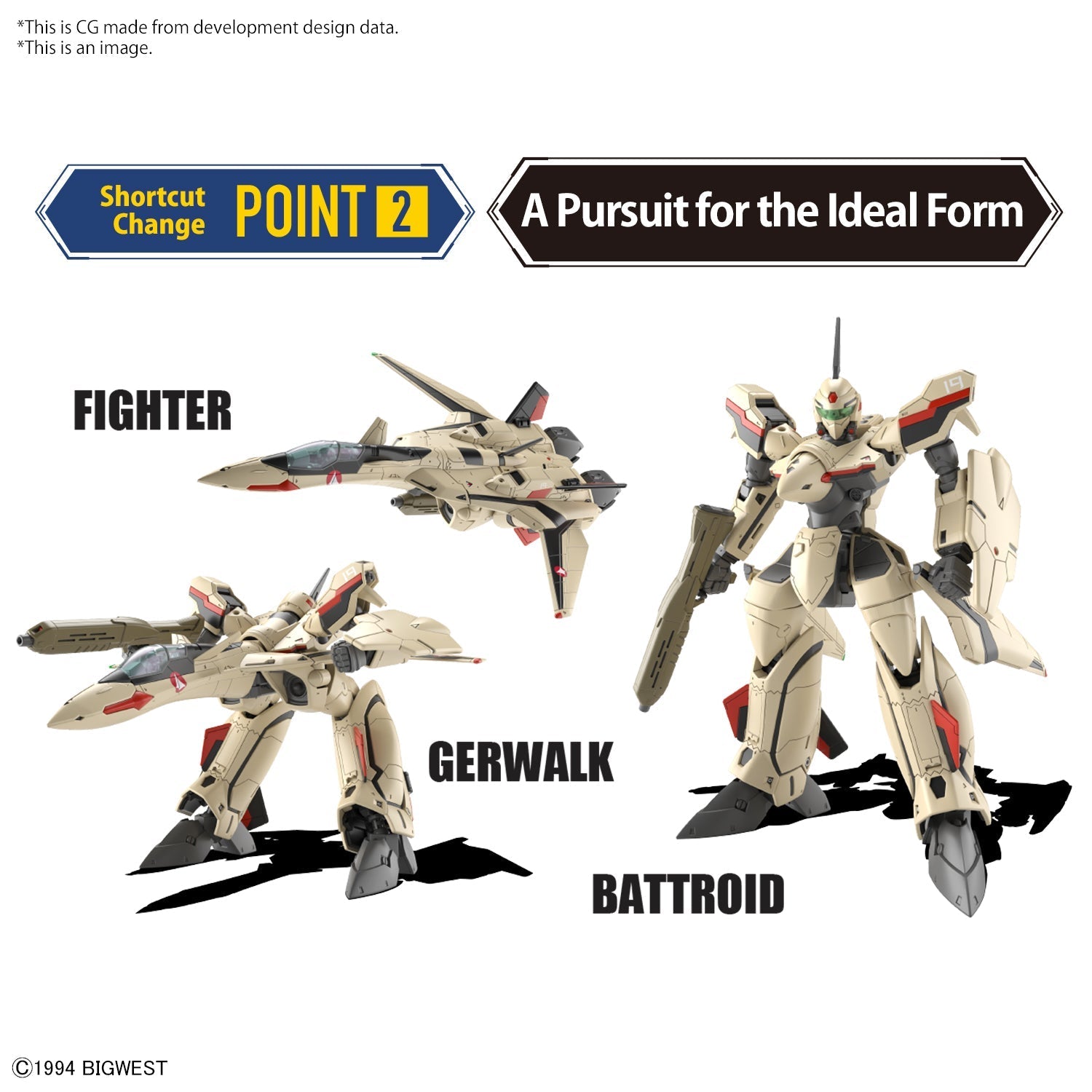 BANDAI Hobby HG 1/100 YF-19