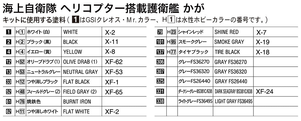 Hasegawa [032] 1:700 J.M.S.D.F. DDH KAGA