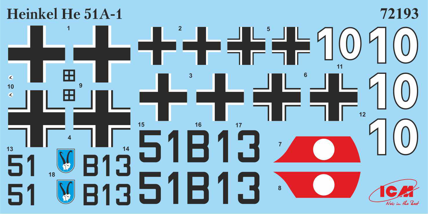 ICM 1/72 Biplanes of the 1930s and 1940s (Не-51A-1, Ki-10-II, U-2/Po-2VS), Aircraft