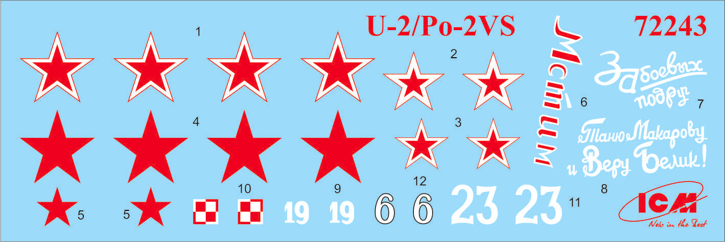 ICM 1/72 Biplanes of the 1930s and 1940s (Не-51A-1, Ki-10-II, U-2/Po-2VS), Aircraft