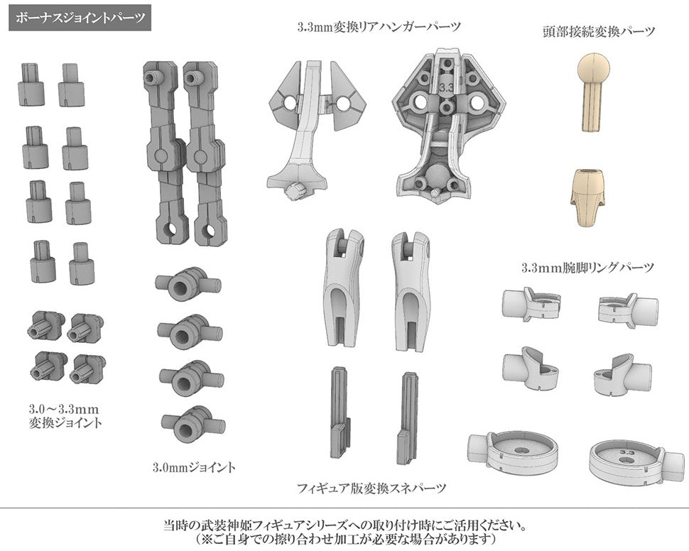 Kotobukiya 1/1 Busou Shinki Series Type Angel Arnval, Action Figure Kit