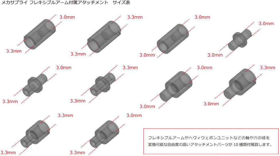 Kotobukiya MSG Series Mecha Supply 02 Flexible Arms Type B (Re-Run)