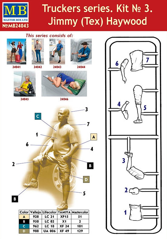 MASTER BOX 1/24 Truckers series. Jimmy (Tex) Haywood.