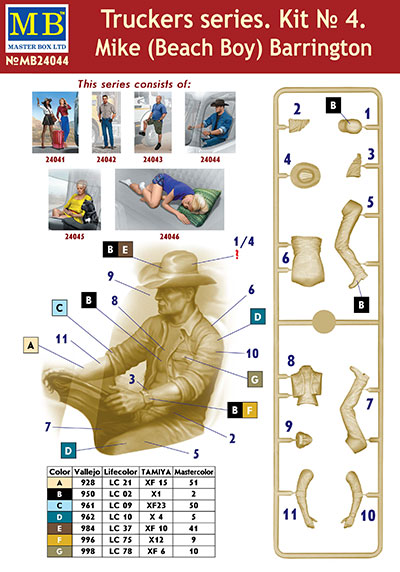 MASTER BOX 1/24 Truckers series. Mike (Beach Boy) Barrington