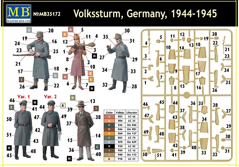 MASTER BOX 1/35 Volkssturm, Germany, 1944-1945