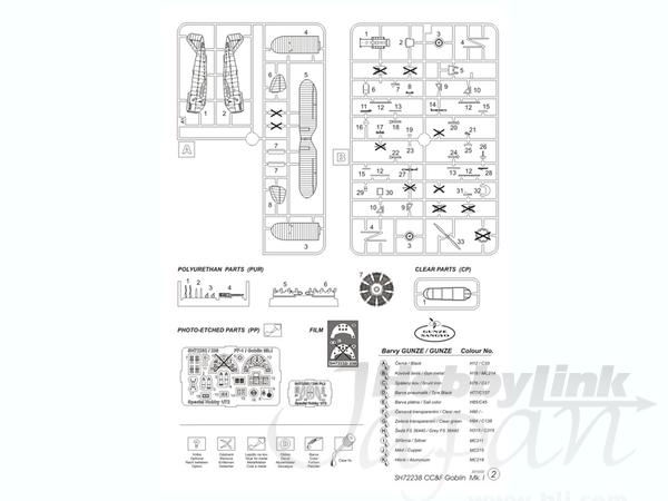 Special Hobby 1/72 CCF Goblin Mk.l