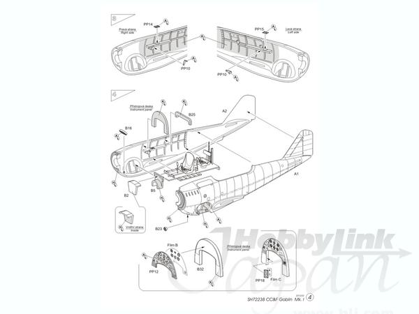 Special Hobby 1/72 CCF Goblin Mk.l