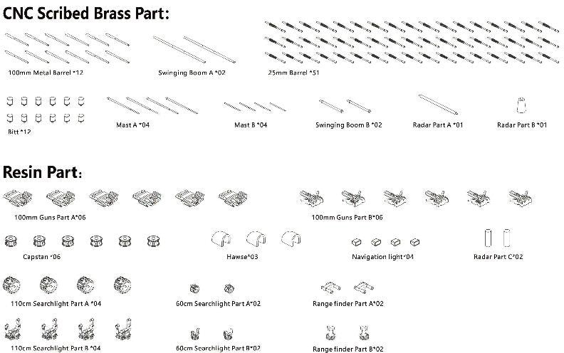 Very Fire 1/350 IJN Aircraft Carrier Taiho Detail Up Set - Part A