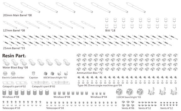 Very Fire 1/350 IJN Heavy Cruiser Tone Detail Up Set (For Tamiya 78024)