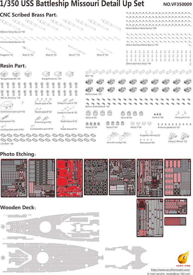 Very Fire 1/350 USS Missouri BB-63 Detail Up Set (For Very Fire)