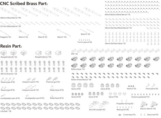 Very Fire 1/350 USS Iowa BB-61 Detail Up Set (For Very Fire)