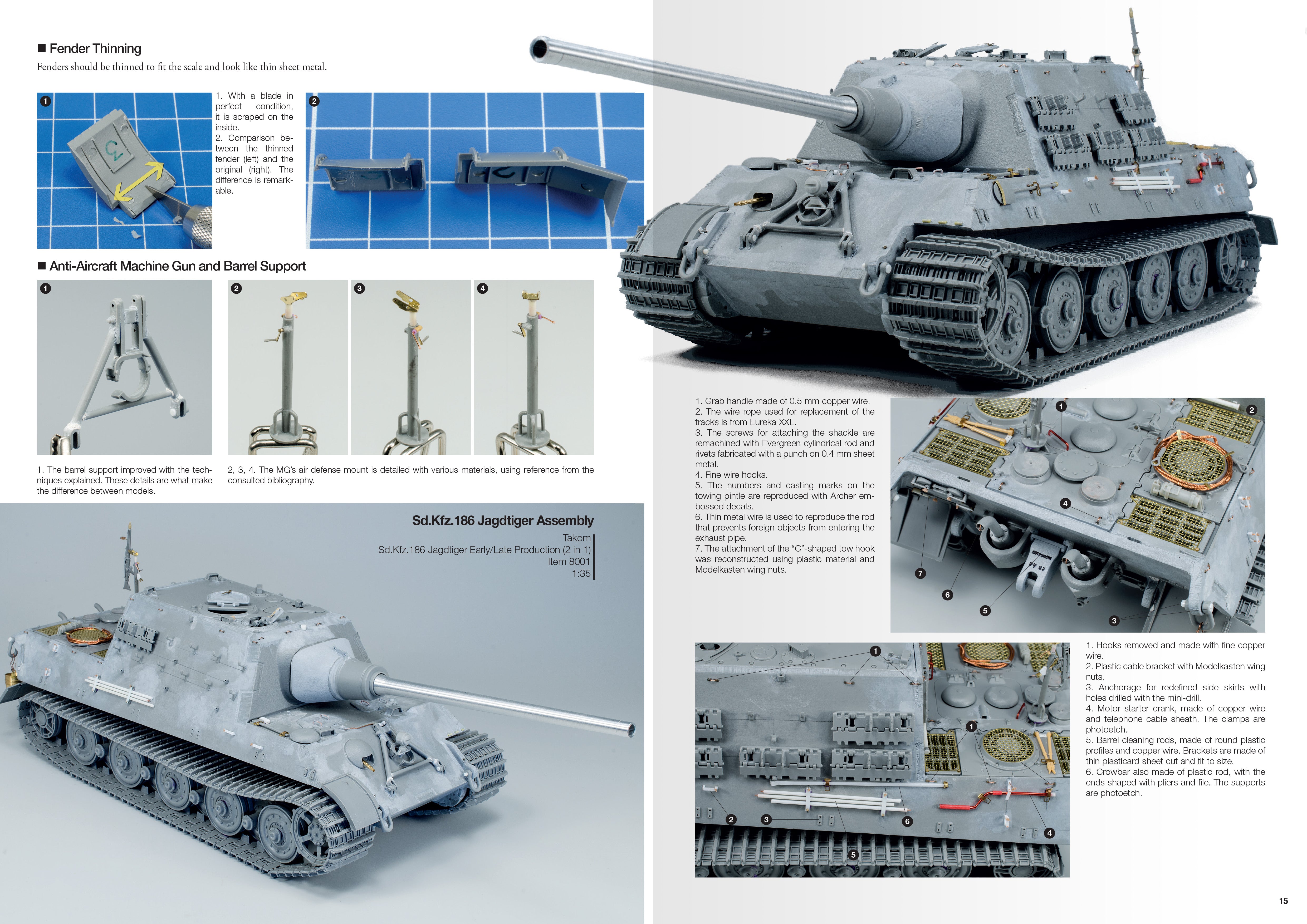 Abteilung502 Tigers To Scale - by Joaquín García Gázquez (English)