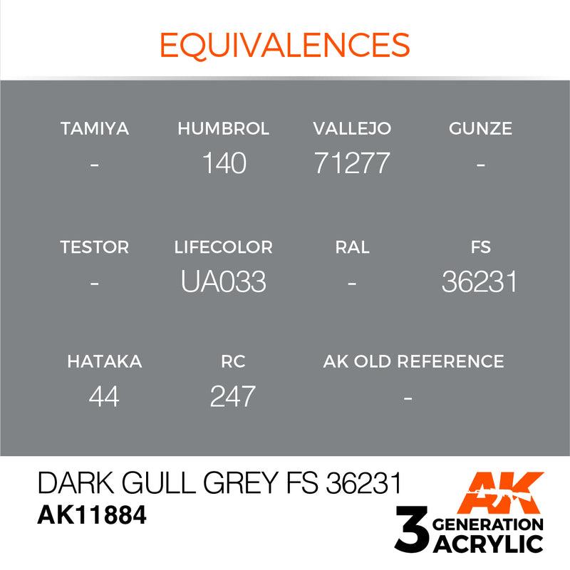 AK Interactive 3G Air - Dark Gull Grey FS 36231