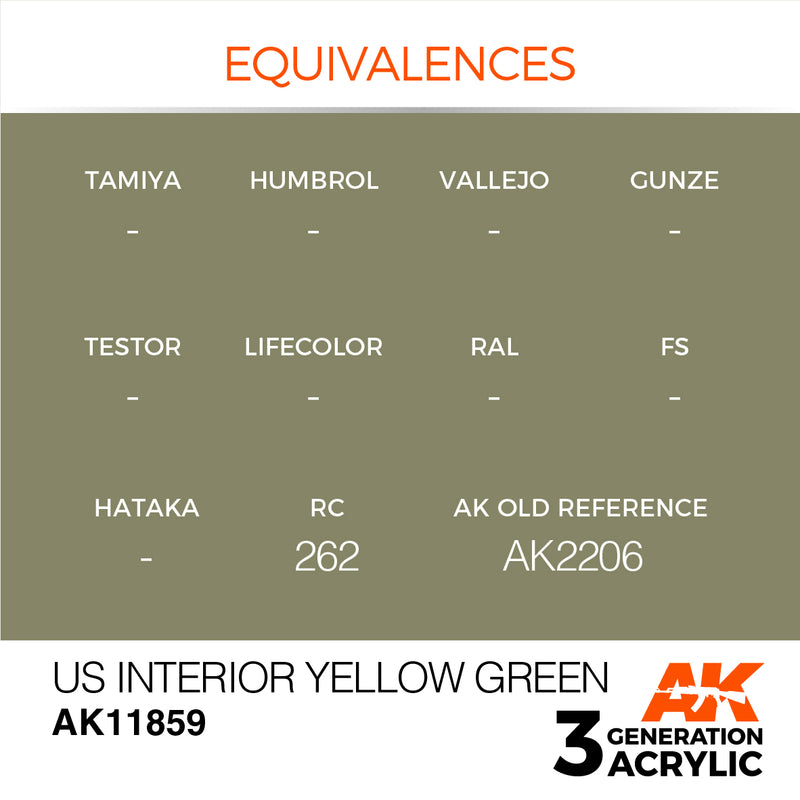 AK Interactive 3G Air - US Interior Yellow Green