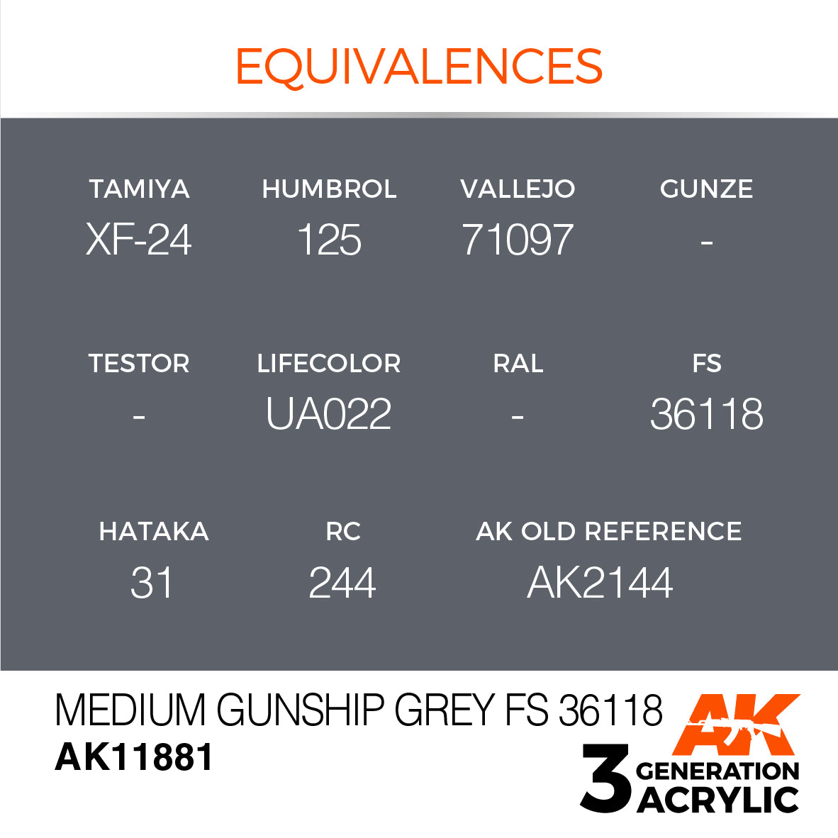 AK Interactive 3G Air - Medium Gunship Grey FS 36118