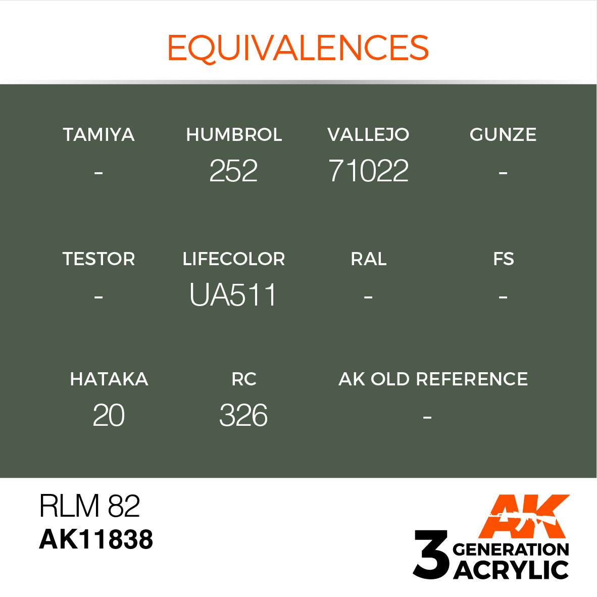 AK Interactive 3G Air - RLM 82