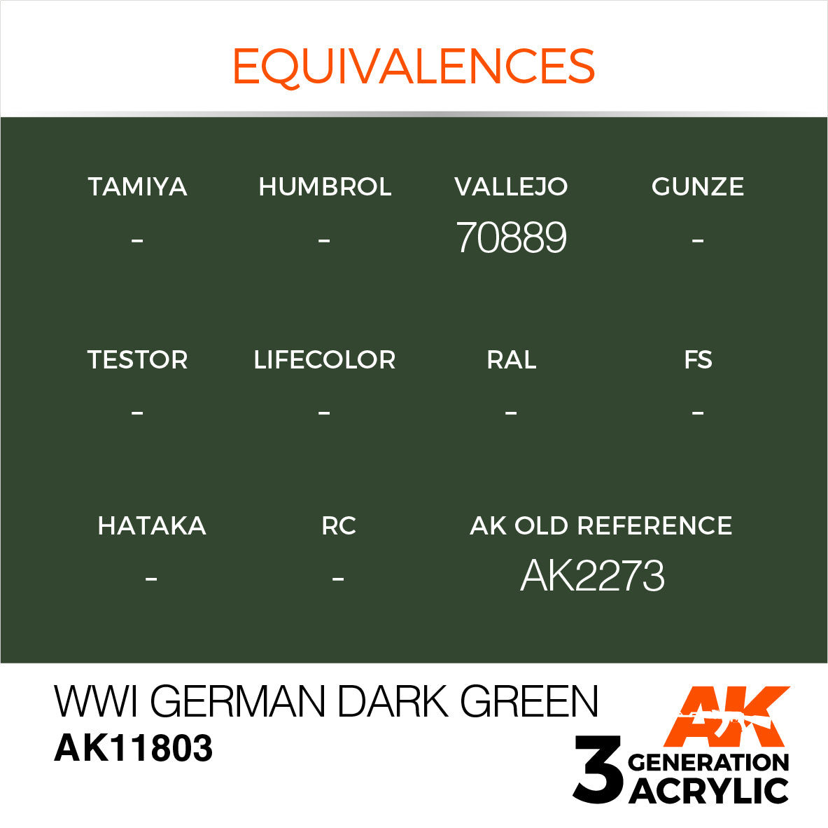 AK Interactive 3G Air - WWI German Dark Green