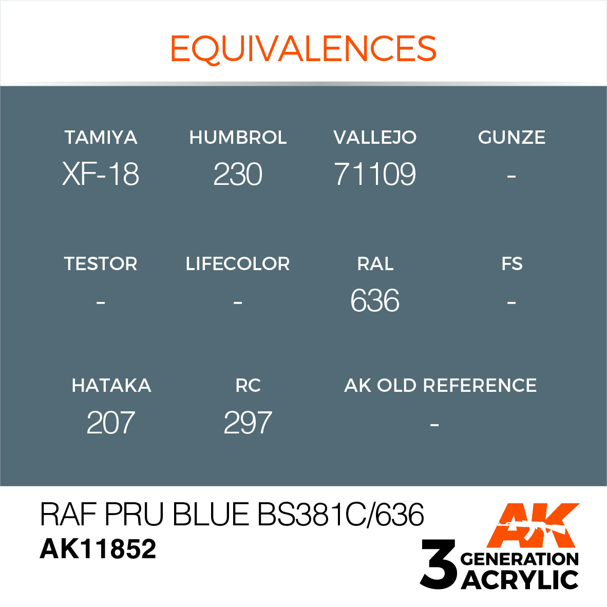 AK Interactive 3G Air - RAF PRU Blue BS381C/636