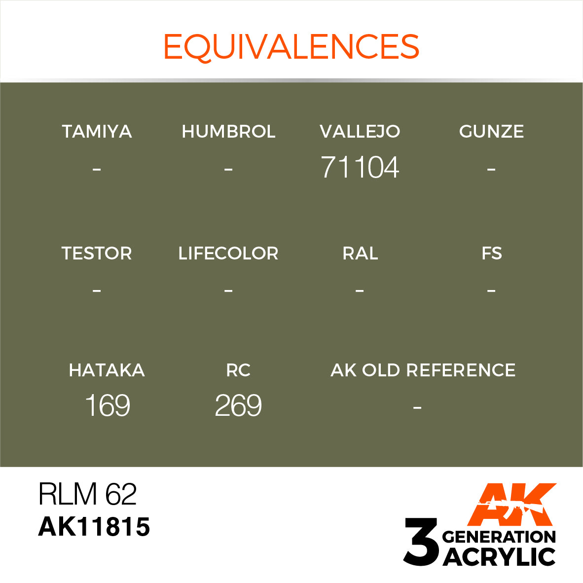 AK Interactive 3G Air - RLM 62