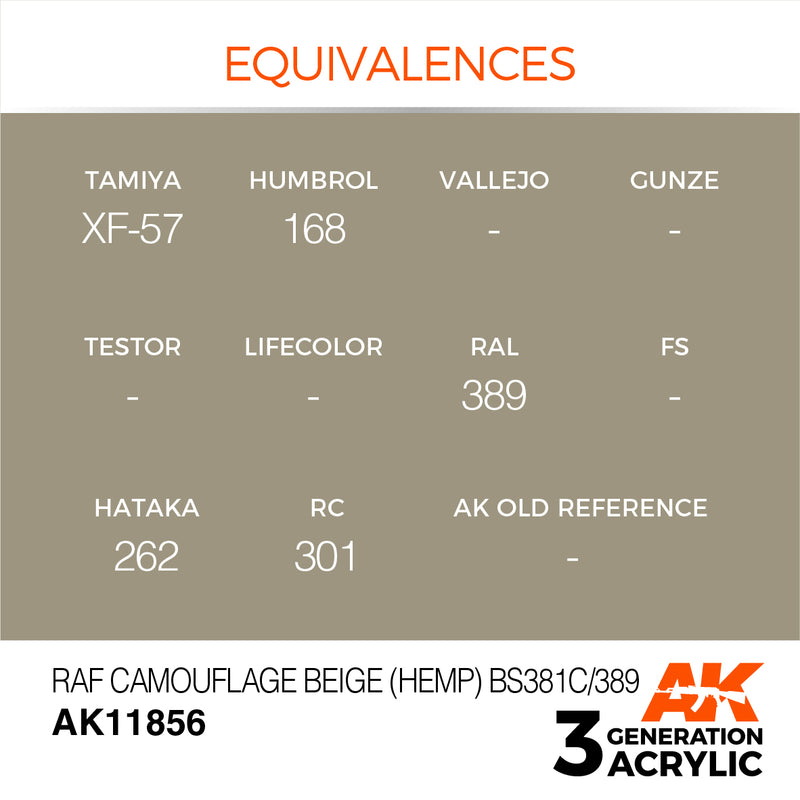 AK Interactive 3G Air - RAF Camouflage Beige (Hemp) BS381C/389