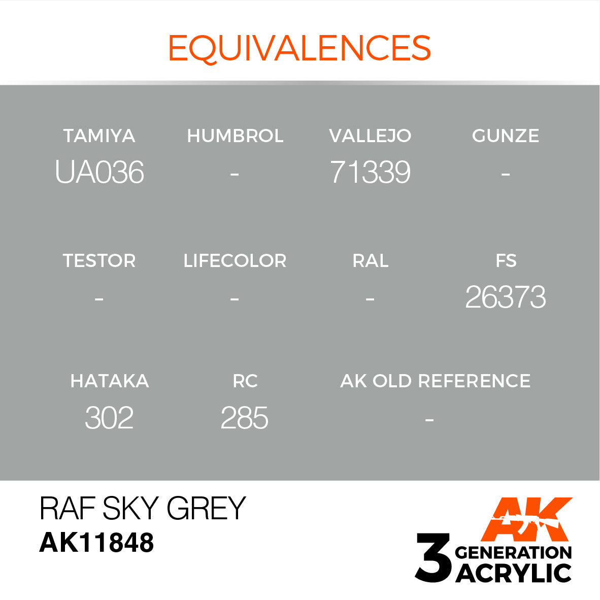 AK Interactive 3G Air - RAF Sky Grey