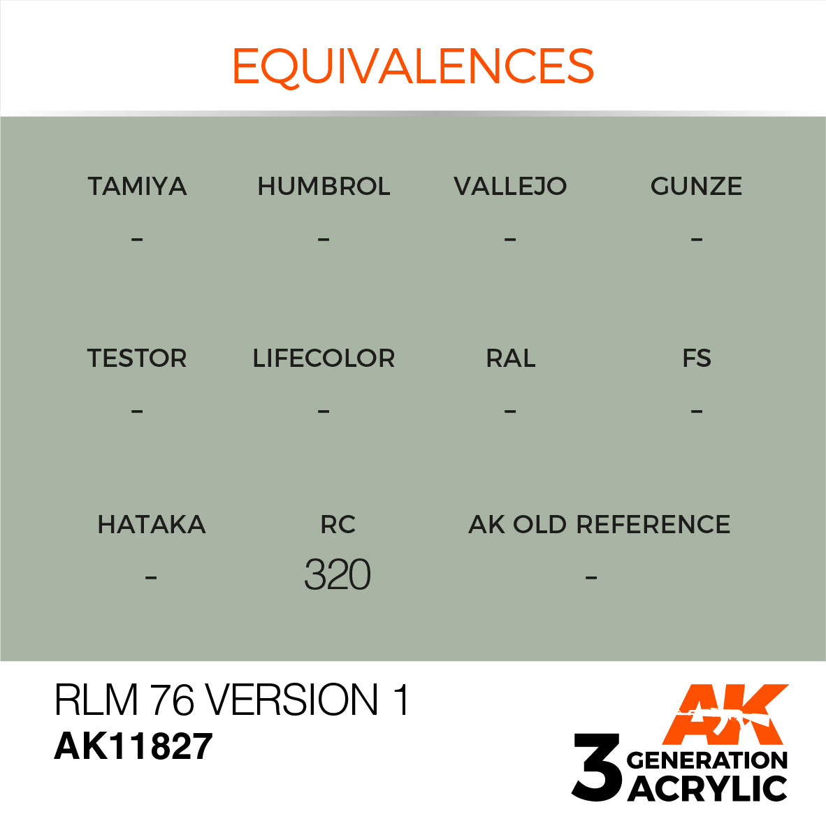 AK Interactive 3G Air - RLM 76 Version 1