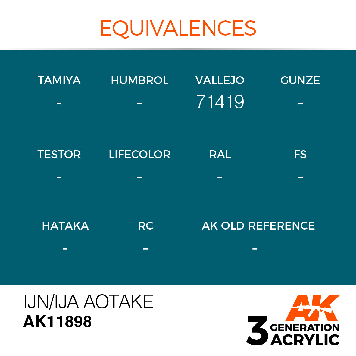 AK Interactive 3G Air - IJN/IJA Aotake