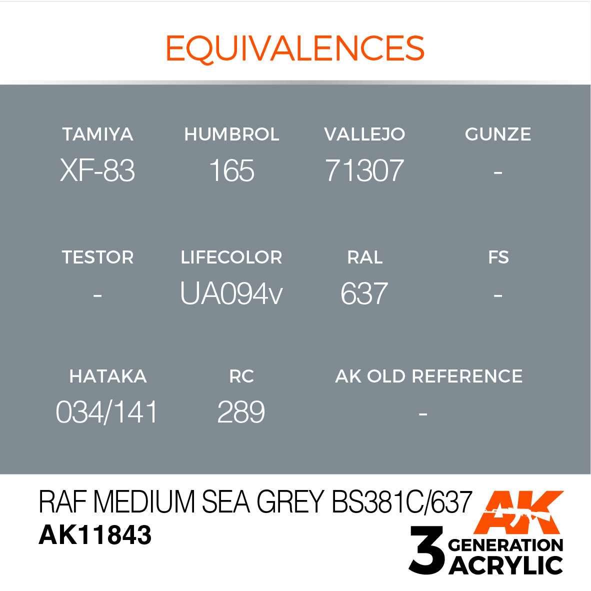 AK Interactive 3G Air - RAF Medium Sea Grey BS381C/637