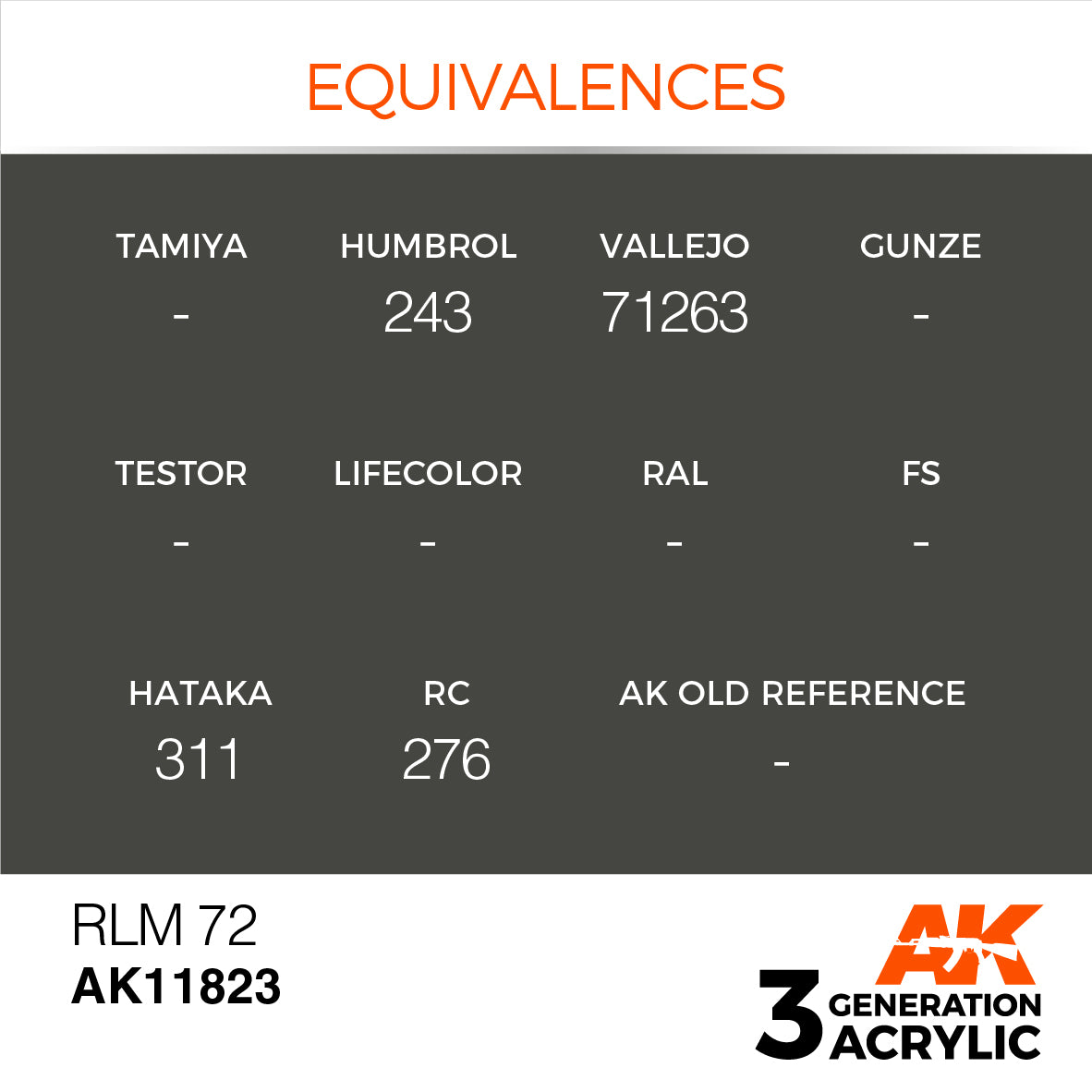 AK Interactive 3G Air - RLM 72