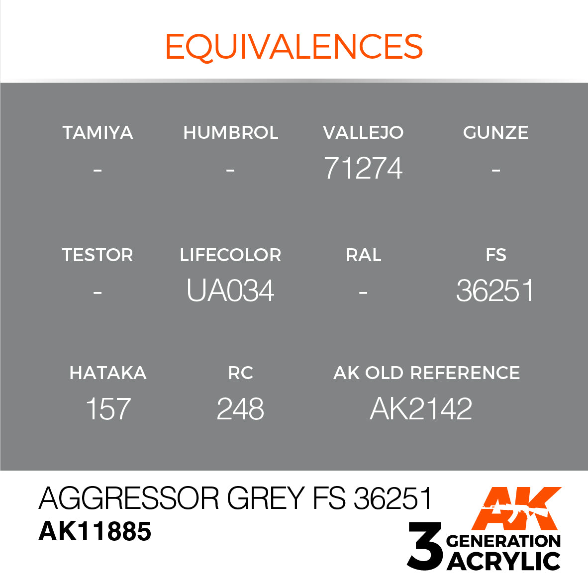 AK Interactive 3G Air - Aggressor Grey FS 36251