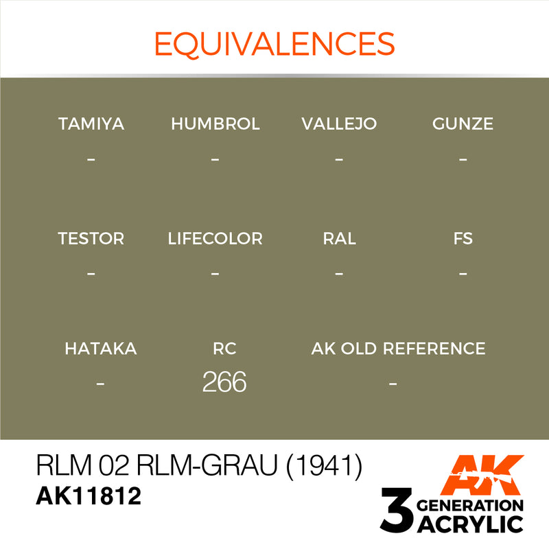 AK Interactive 3G Air - RLM 02 RLM-Grau (1941)