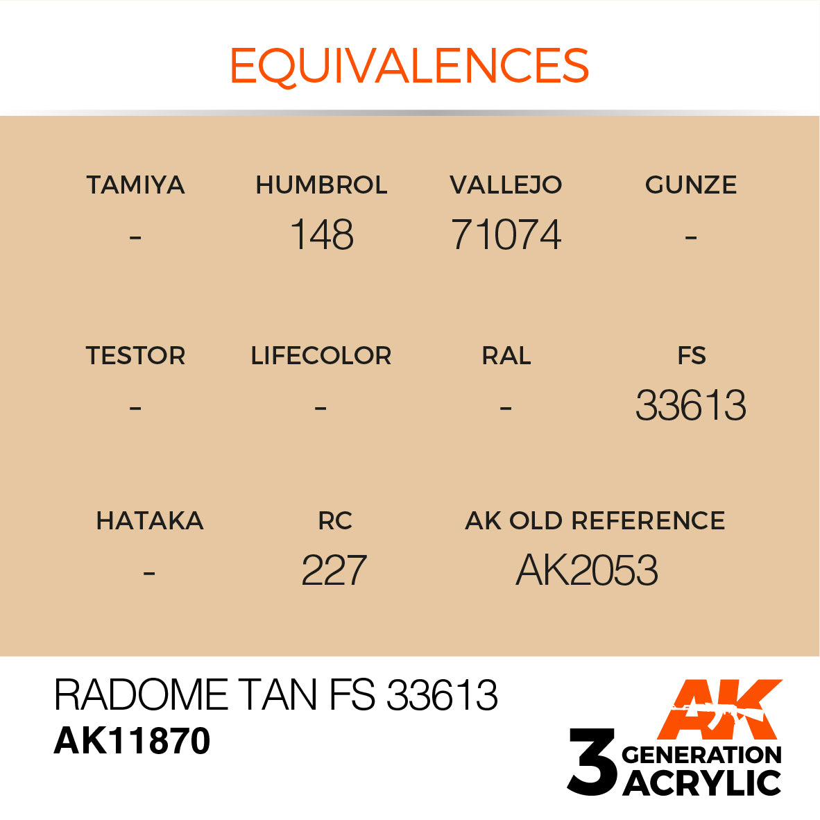 AK Interactive 3G Air - Radome Tan FS 33613