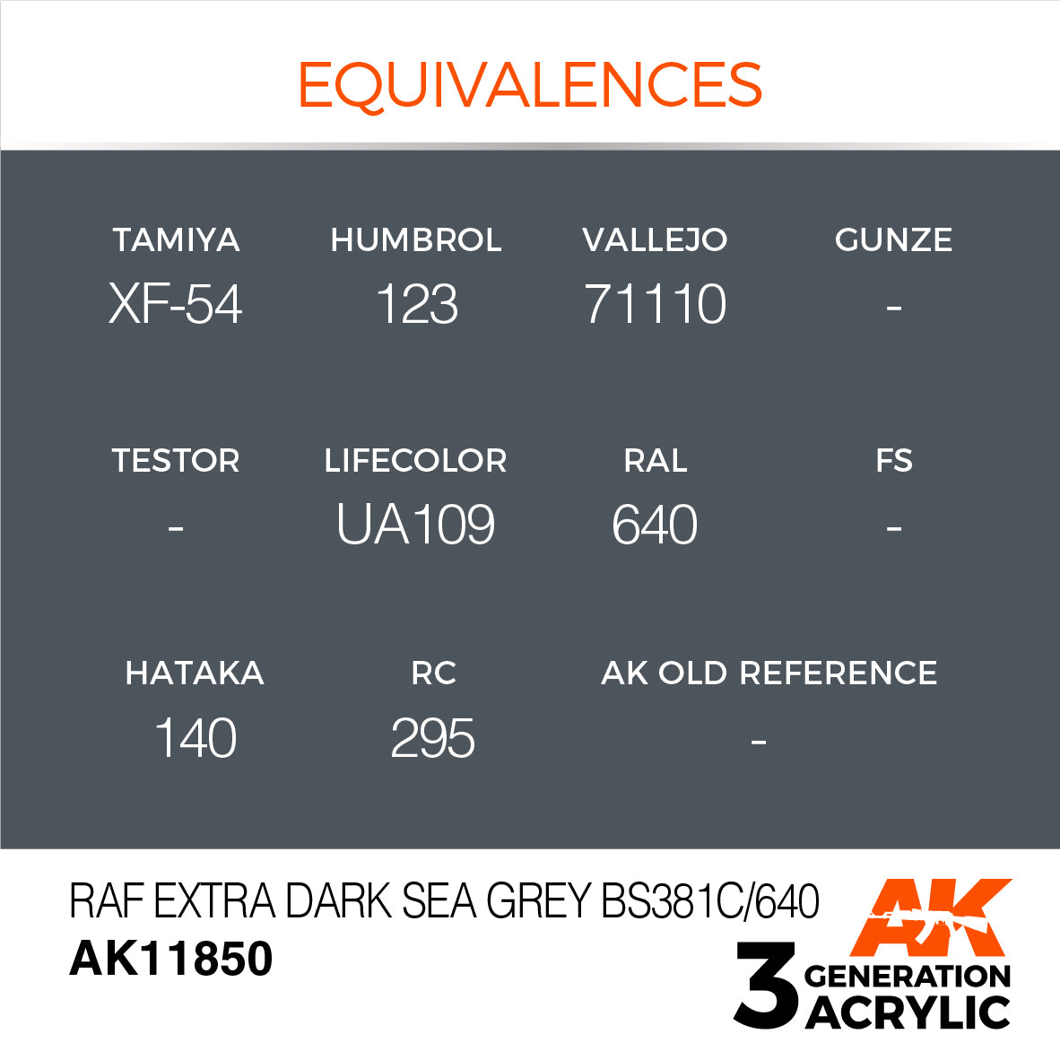 AK Interactive 3G Air - RAF Extra Dark Sea Grey BS381C/640